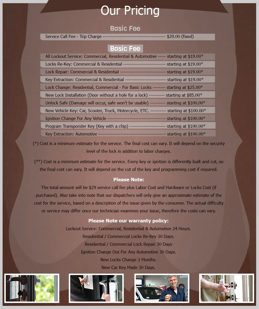 Aqua Locksmith Store  Hermosa Beach, CA 310-844-9187